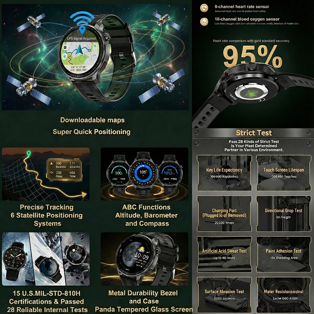 2026New GPS Position Smart Watch Men Outdoor Compass Altimeter 4GB Memory Offline Map 10ATM Waterproof Bluetooth Call Smartwatch 2