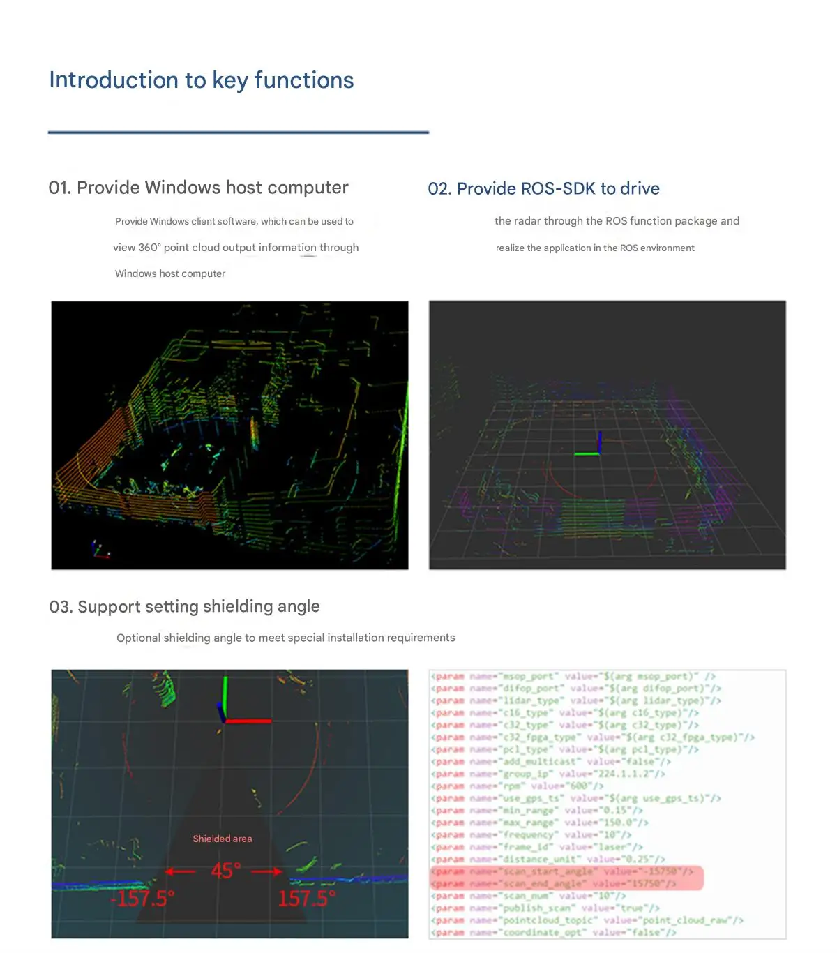 LSLiDAR C16 C32 Multi-line Mechanical LiDAR