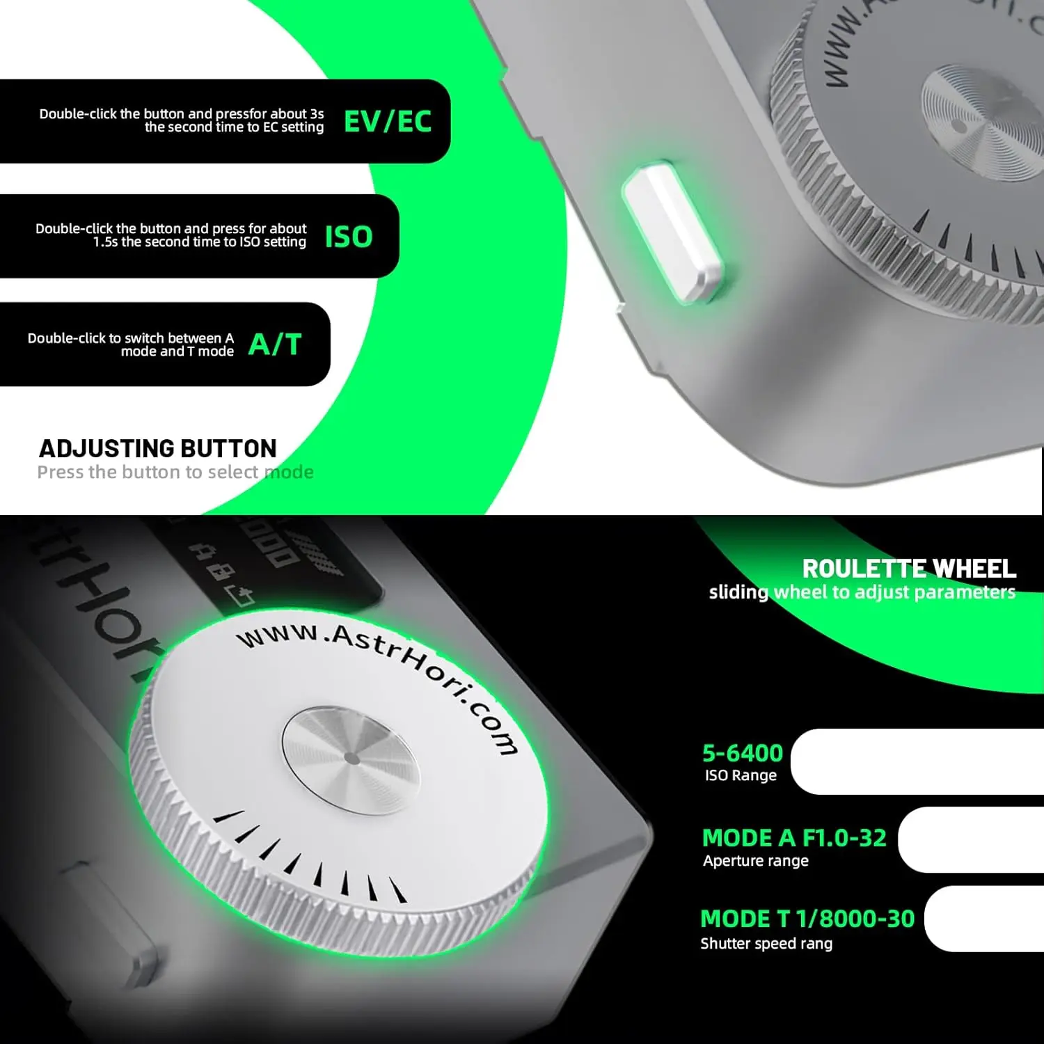 dsc-products