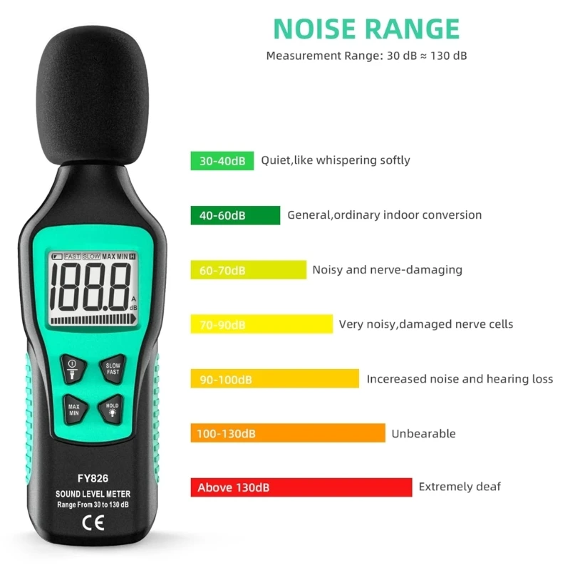 데시벨 미터, 백라이트 디지털 화면 범위 30-130dB, 데이터 홀드, 가정용 자동 전원 끄기 기능이 있는 소음 측정기 F1CD