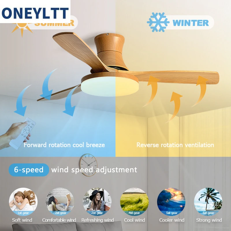 Flush Mount Ceiling Fan With Light Low Profile Wooden Ceiling Fan Lamp with LED Light and Remote Control Reversible Motor