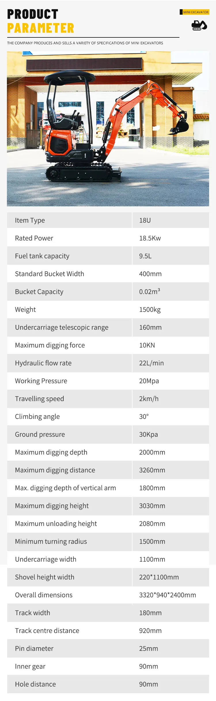EPA / EUR5 Zertifizierter Mini 1,8-Tonnen Raupenbagger - Hohe Qualität für Globale Landwirtschafts- und Baupläne – Detail 4