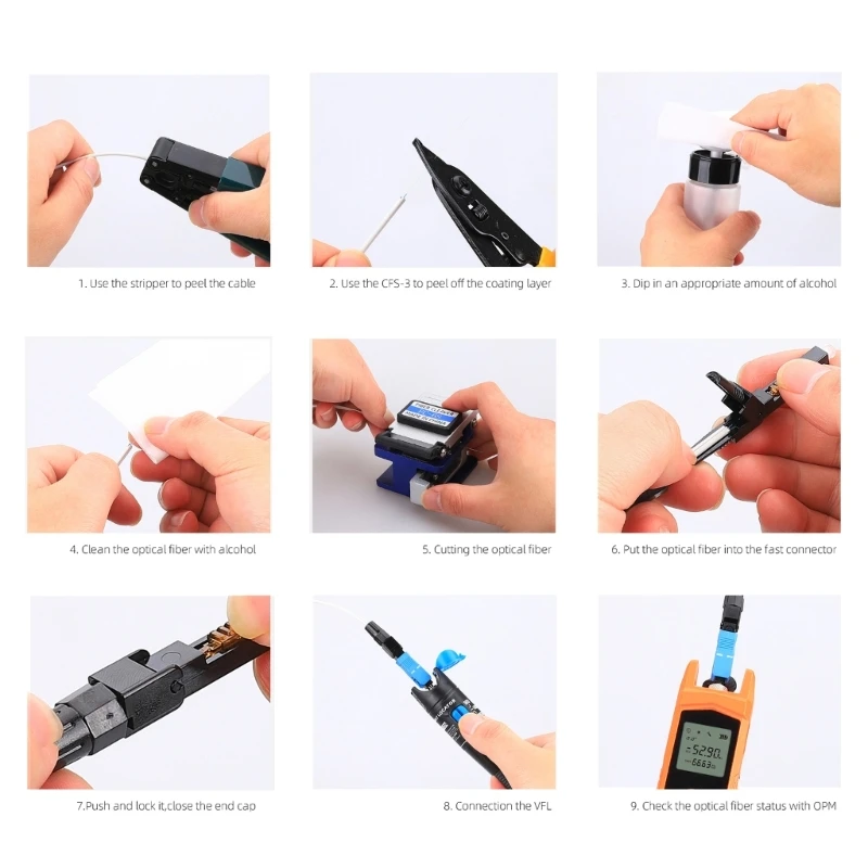 

Reliable Optical Fiber Tool Set Small and Portable Efficient Construction New Dropship