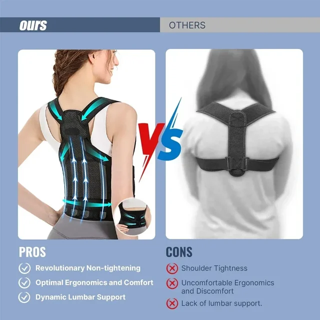 Posture Corrector Back Orthopedic Straps for Men and Women Fully Adjustable Spinal Brace Comfortable Effective Upper Back Brace 3