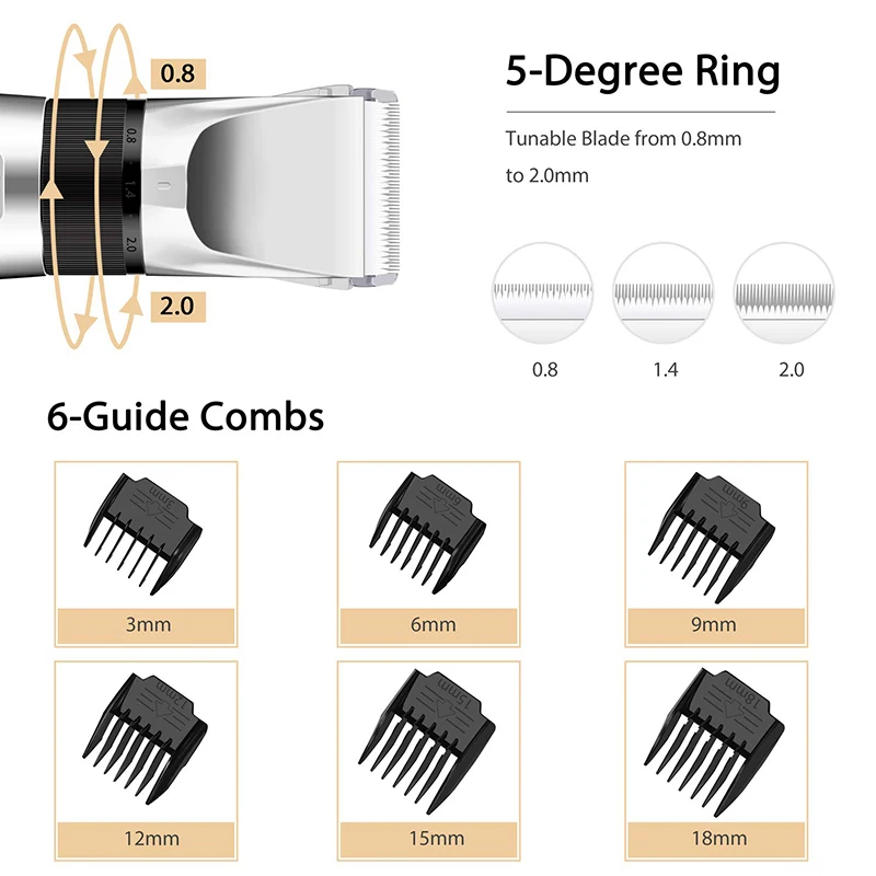 Dog Hair Clipper Pet Hair Trimmer Set Professional Rechargeable Pet Trimmer Cat Shaver Cutting Machine Puppy Grooming Haircut