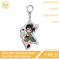 Key-507937