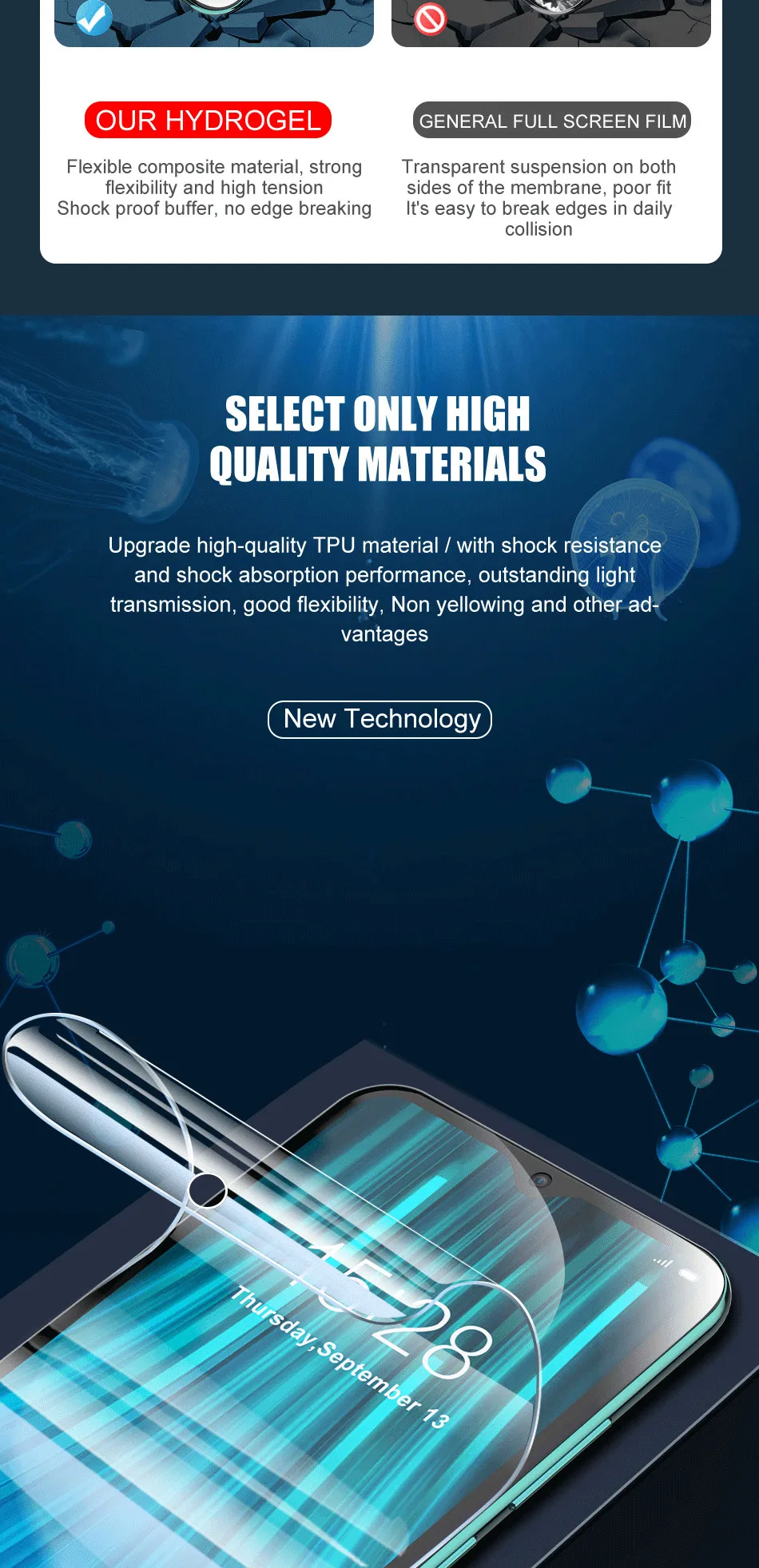 Hydrogel Film For Redmi 10 9A 9C 9T Note 11 10 Pro 10S 9S 8 Screen Protector Soft Film For Xiaomi Poco X3 NFC F3 GT F2 Pro M4 M3 mobile tempered glass