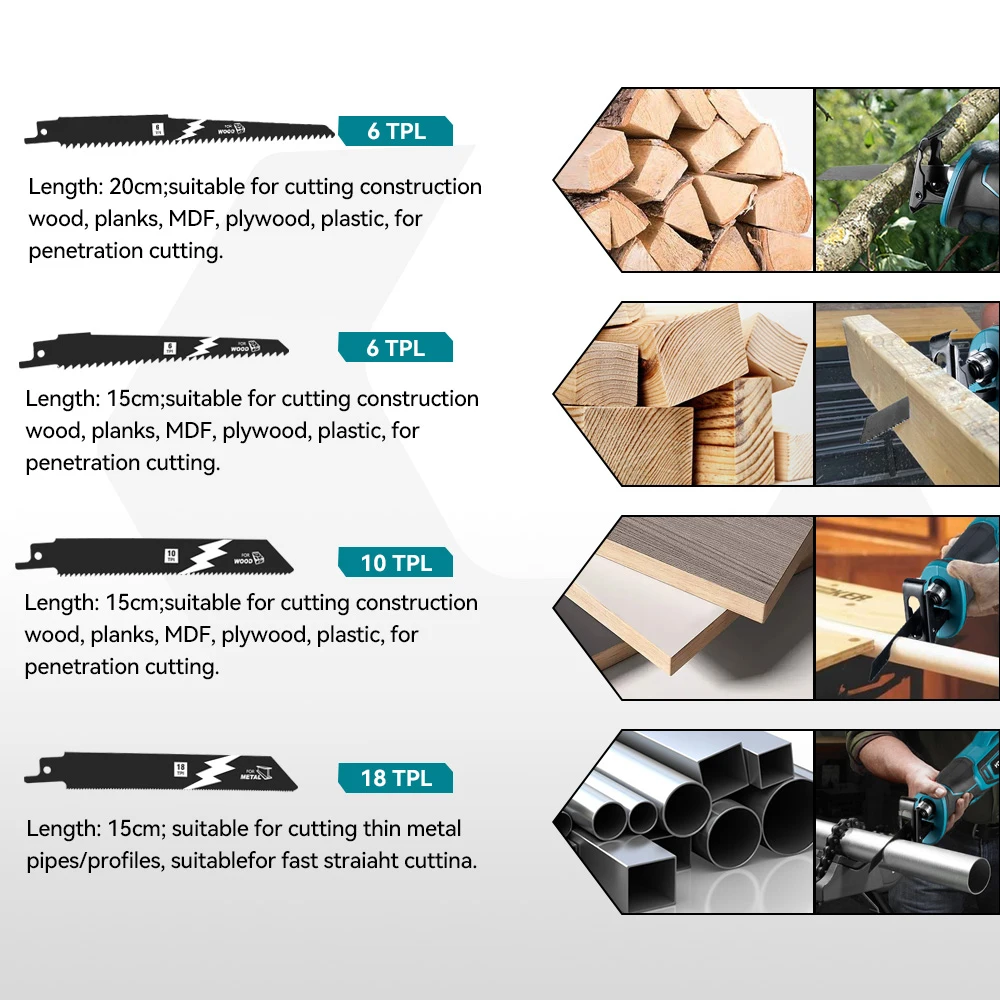 dsc-products