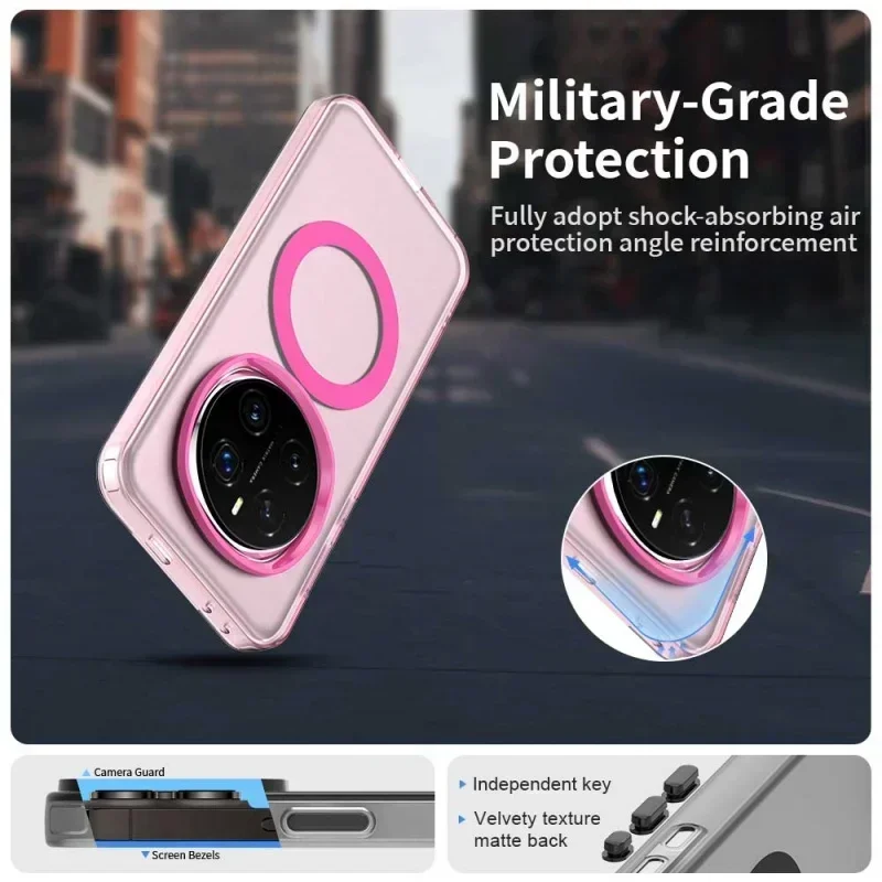 Candy Color Shockproof Magnetic Phone Case with Magsafe