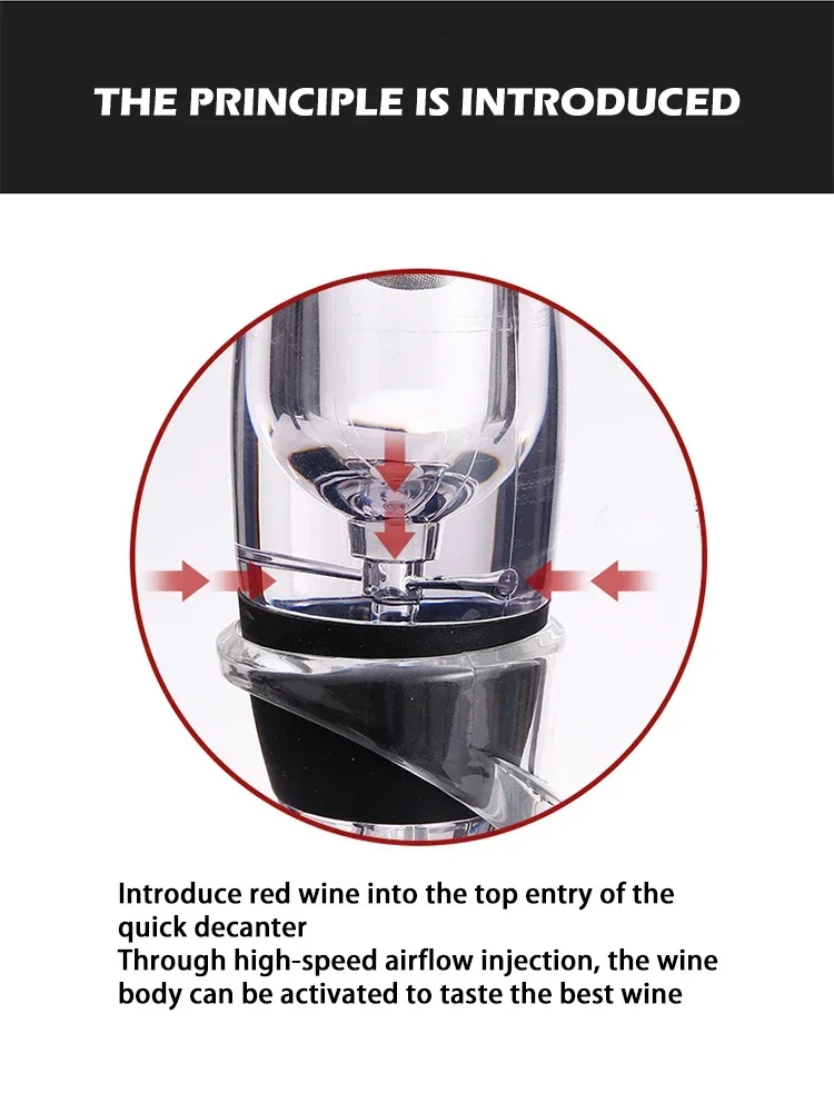 Description Picture 4 of itemWine Aerator Decanter Pourer Spout Set With Filters Purifier Stand Diffuser Air Aerating Strainer Aerator Wine for Chrismas
