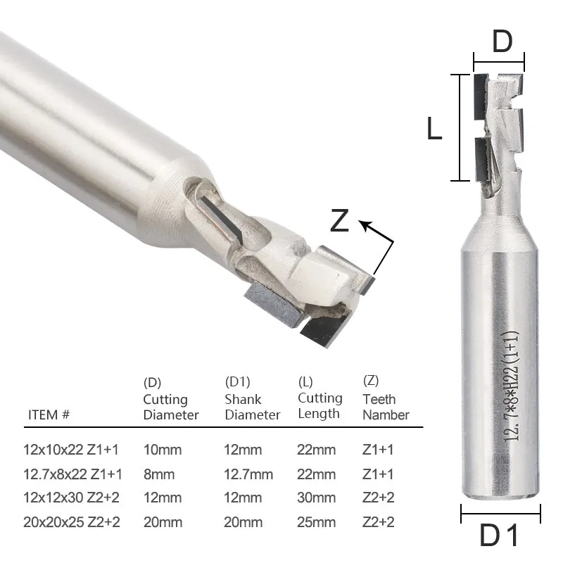 Vsharp ̾Ƹ  и Ŀ, MDF  , PCD      CNC  Ʈ , 12.7mm, 12mm ũ