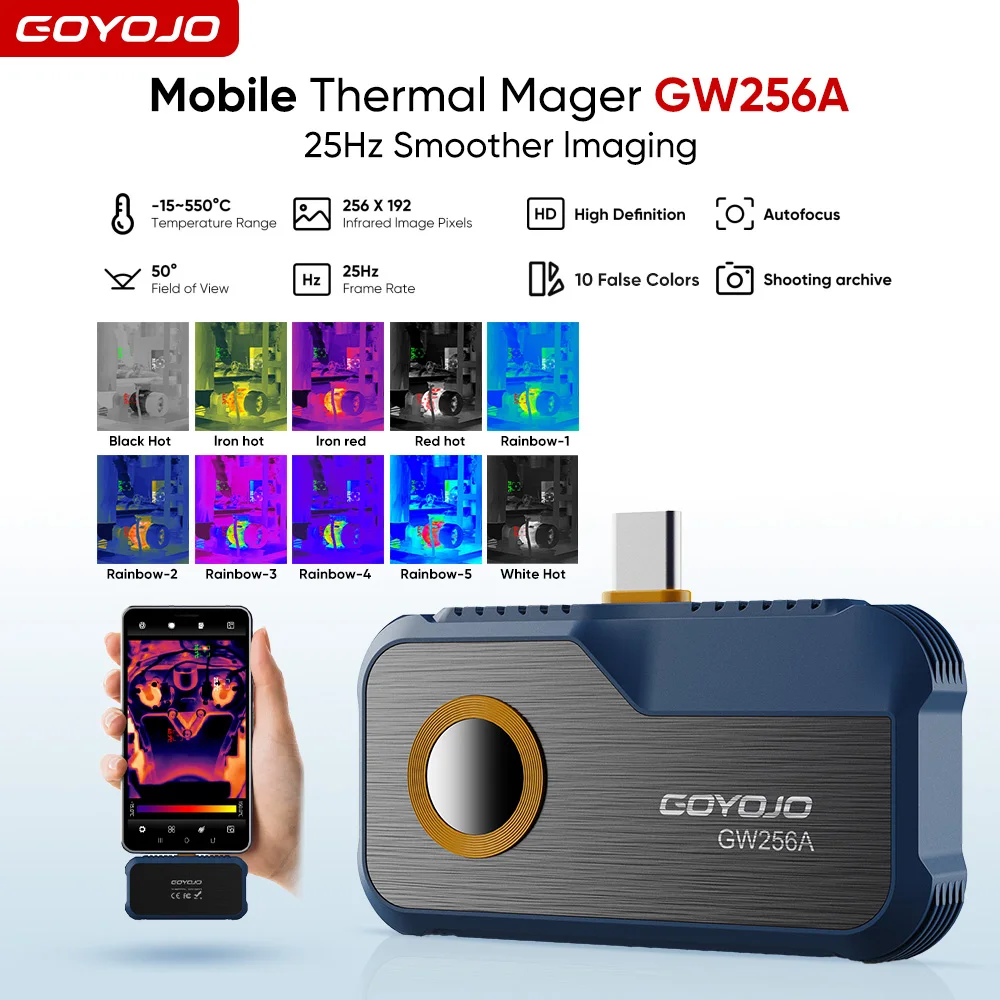 HT-203H HT-203U 256*192 Mobile Тепловизионная камера Android Type