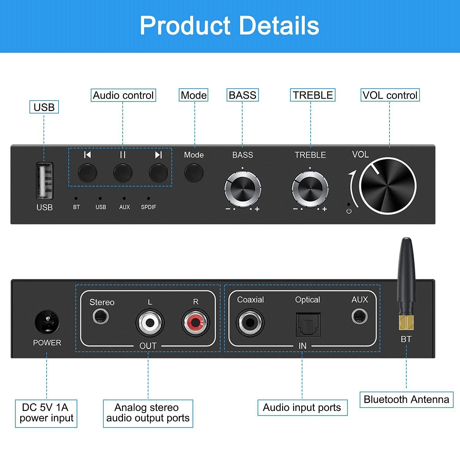    USB 192KHz DAC  Ƴα ȯ,  5.0 ù  ÷̾