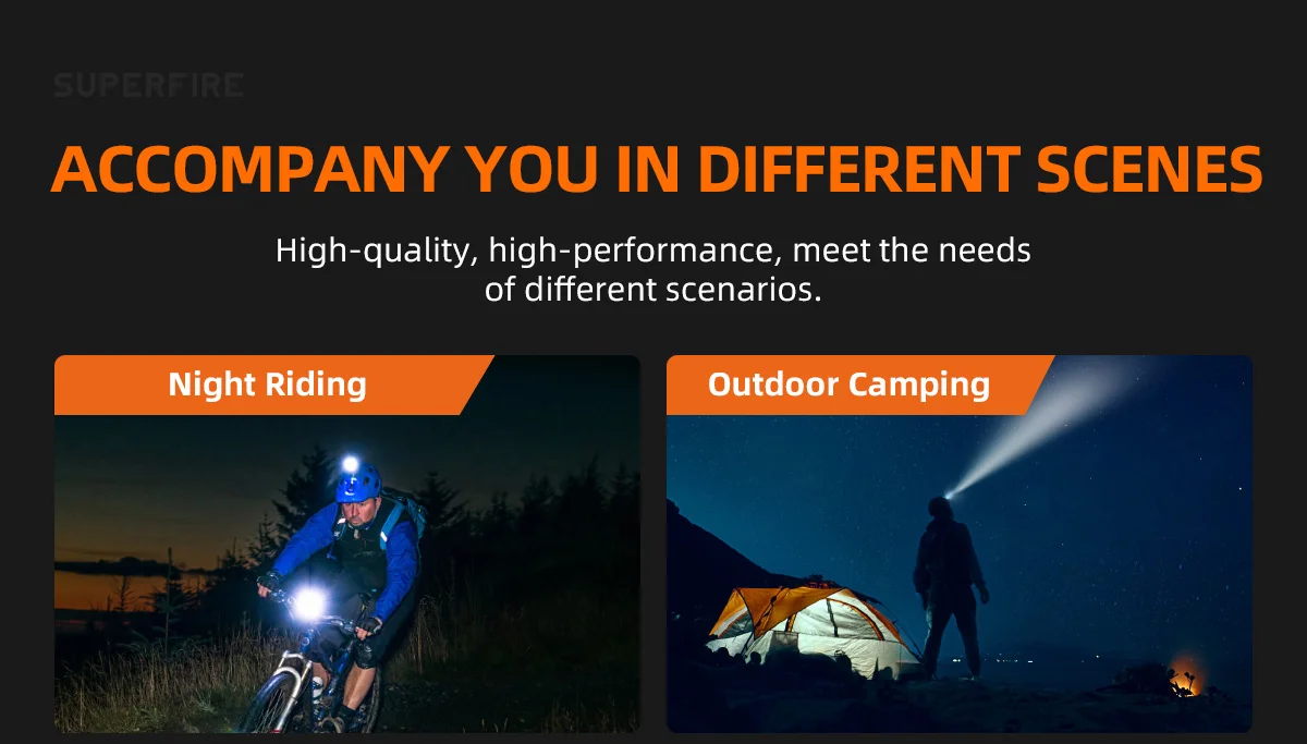 Neue SUPERFIRE Mini-LED-Stirnlampe, USB-C, wiederaufladbar, Sensor-Scheinwerfer, leistungsstarke Kopf-Taschenlampe für Camping, Angellaterne – Detail 15