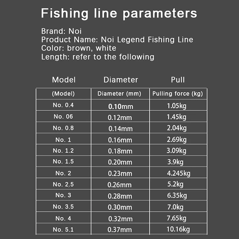 50 Meters German Legend Nylon Line Original Silk Fishing Line Main Subline Fishing Angling Supplies