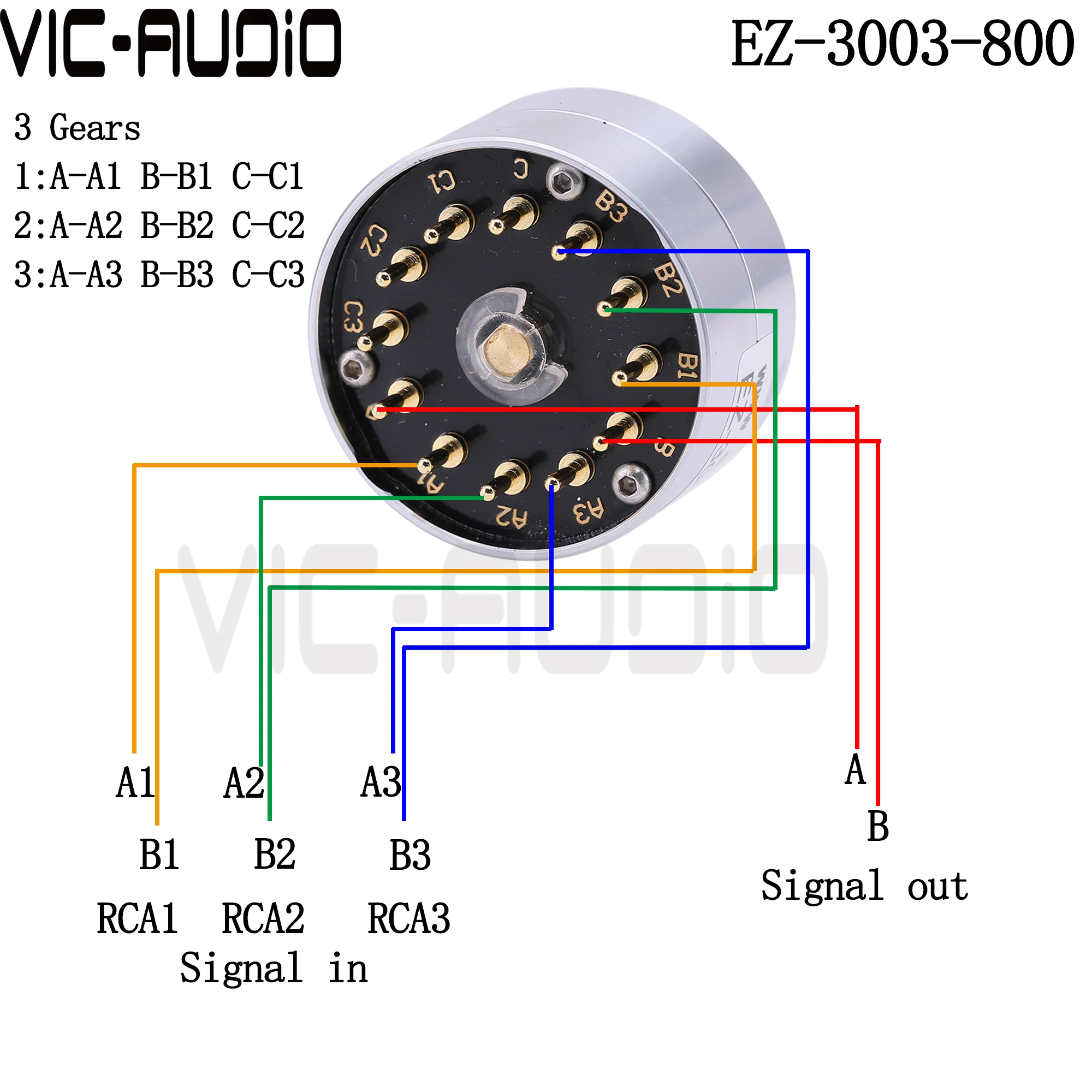 Eizz-rotary Switch Fonte Seletor de Sinal Rotary Seleção Signal Rotary Ajustar Switch Hifi Áudio Maneiras Maneiras Posições 1pc - Image 3