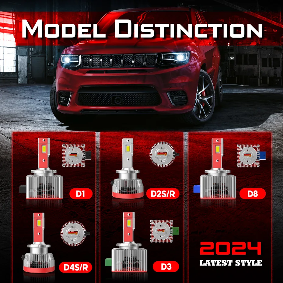Sinolyn Auto Headlight Bulbs D3S D1S D2S D4S D5 D8S Canbus LED Lights 35W Projector Headlamps 6000K Plug&Play HID Conversion Kit led lights led bulbs led headlights led car lights led car headlights car headlamps hid headlight bulbs