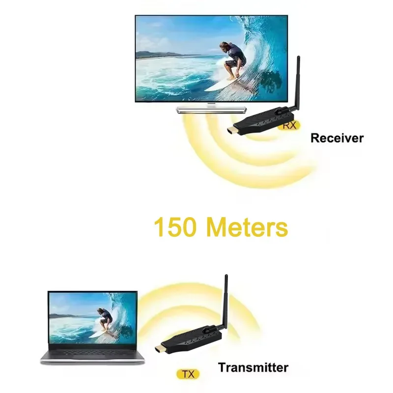 150M Wireless Video Transmitter and Receiver HDMI Extender Display Adapter Scree