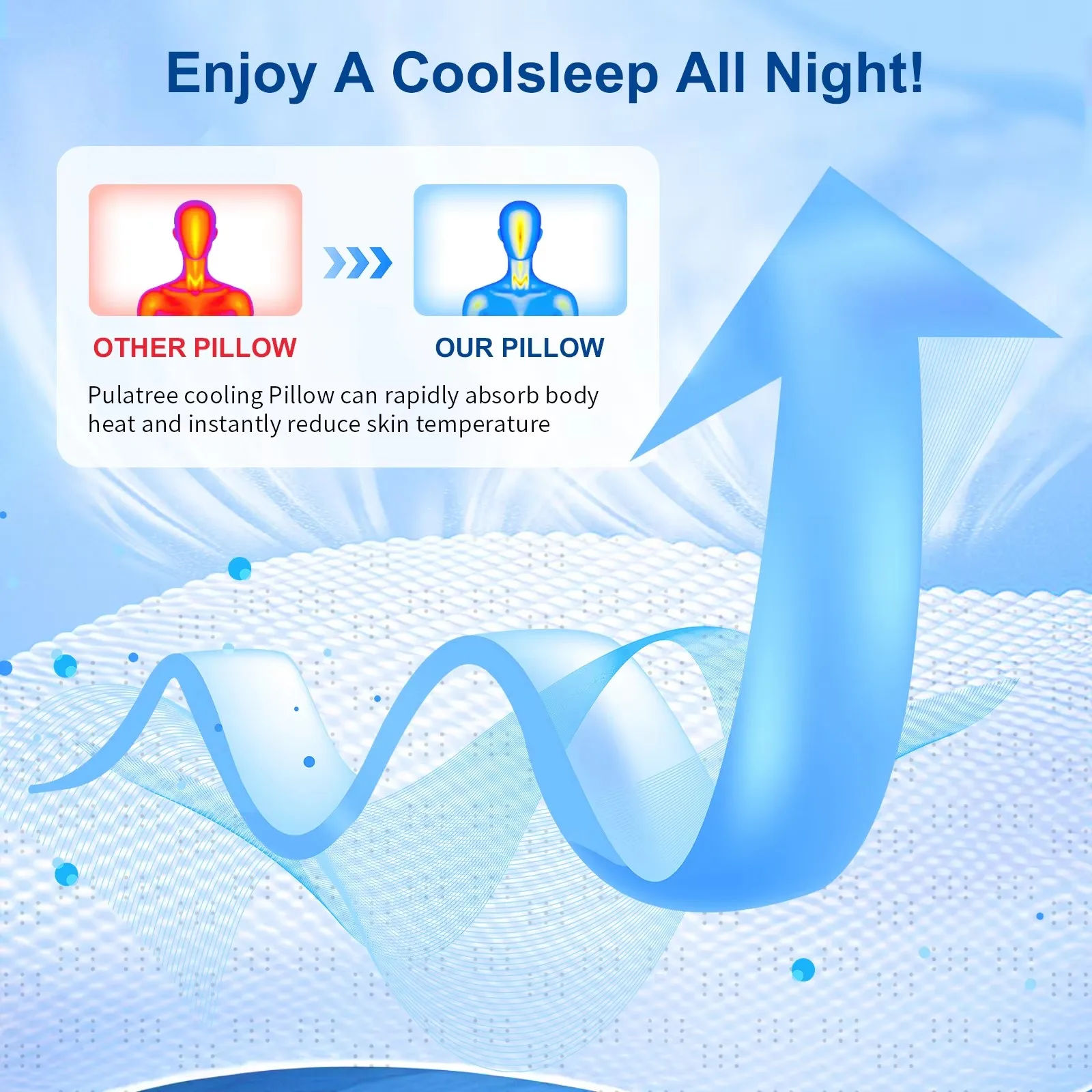 Pulatree Pillow Odorless Orthopedic Pillow For Neck And Shoulder Pain Memory Foam Neck Pillow Ergonomic Sleeping Cervical Pillow 4