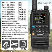TIDRADIO H3 2PCS Walkie Talkies Long Range Wireless Programming Air Band Tow Way Ham Radio Wireless Set USB Rechargeable GMRS 2