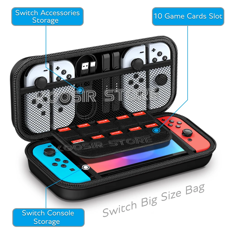 Sac de rangement portable pour console Nintendo Switch, housse