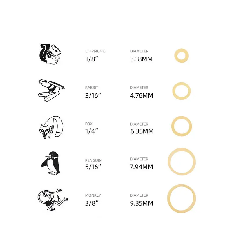 Рисунок 4 - Ортодонтические резинки для зу
