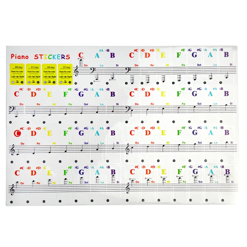 Vibrant Transparent Piano Keyboard Stickers