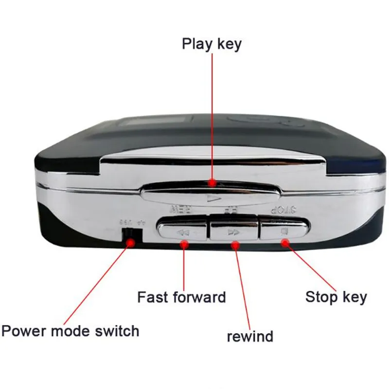 de música em usb flash drive adaptador