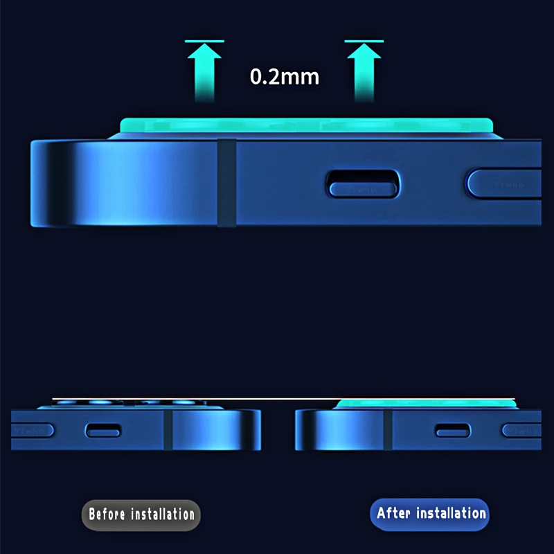 Premium Tempered Glass Camera Lens & Screen Protector Set with Soft Protective Case - 5 Pack