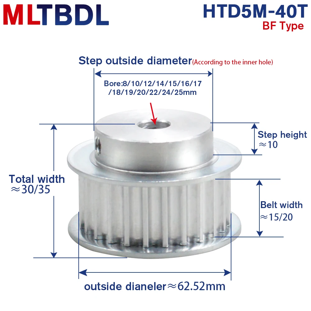 Timing Pulley 5M BF Type 40T Inner Bore 8/10/12/14/15/16/17/20/22/24/25mm 40Teeth 5mm Pitch 16/21mm width HTD