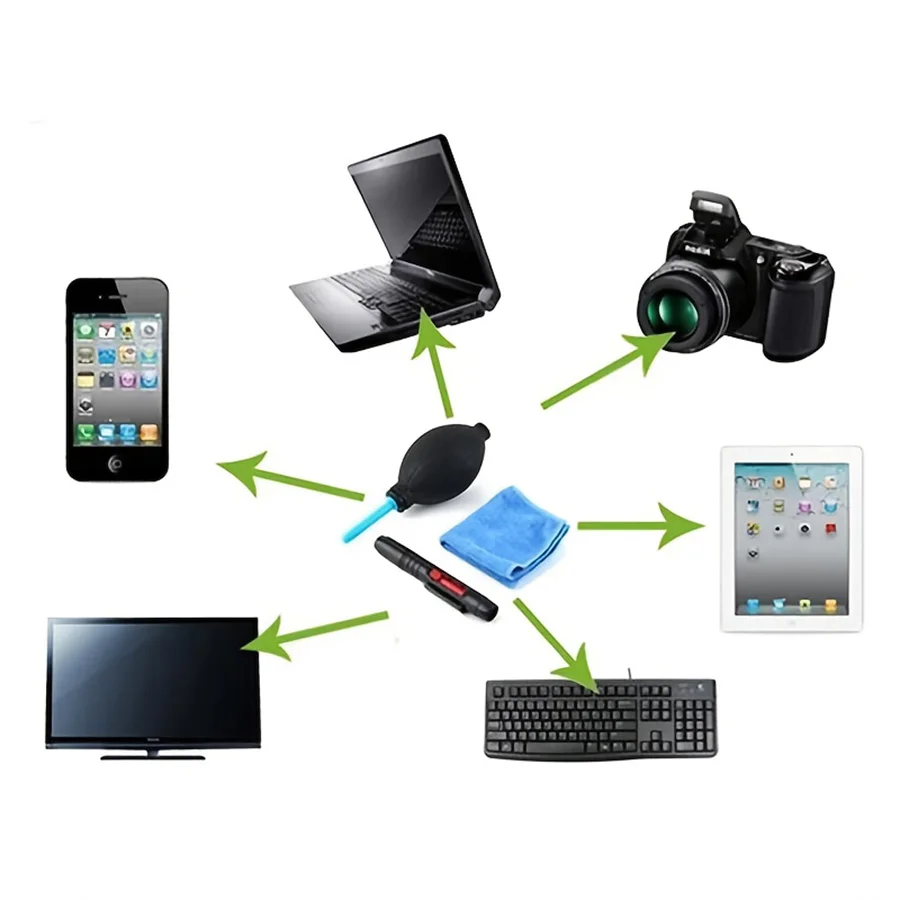 3 in 1 Digital Cleaning Kit for Cameras and Screens