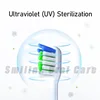 Huawei Hilink Lebooo Replace Toothbrush Head LBT-203554A/LBT-203532A/LBT-203539A/LBE-0658 Adult Replacement Toothbrush Head 2