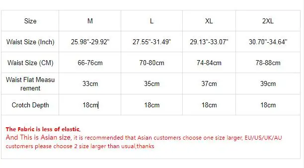 Men's Underwear Sexy Mesh Thong Man Penis Pouch Lingerie Cuecas Transparent Striped Panties Sheer Underpants Homme