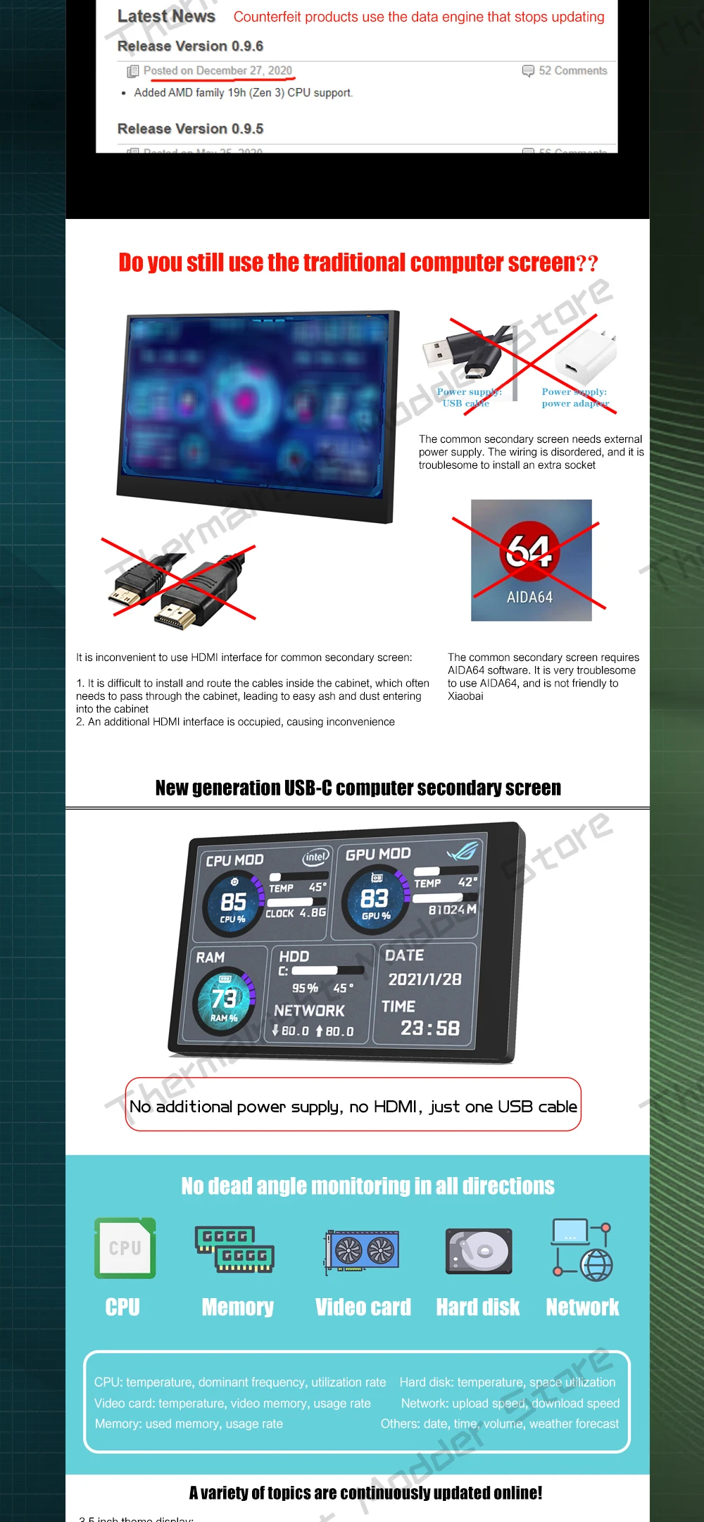 HDD, Livremente AIDA64, Mini Monitor, 3,5