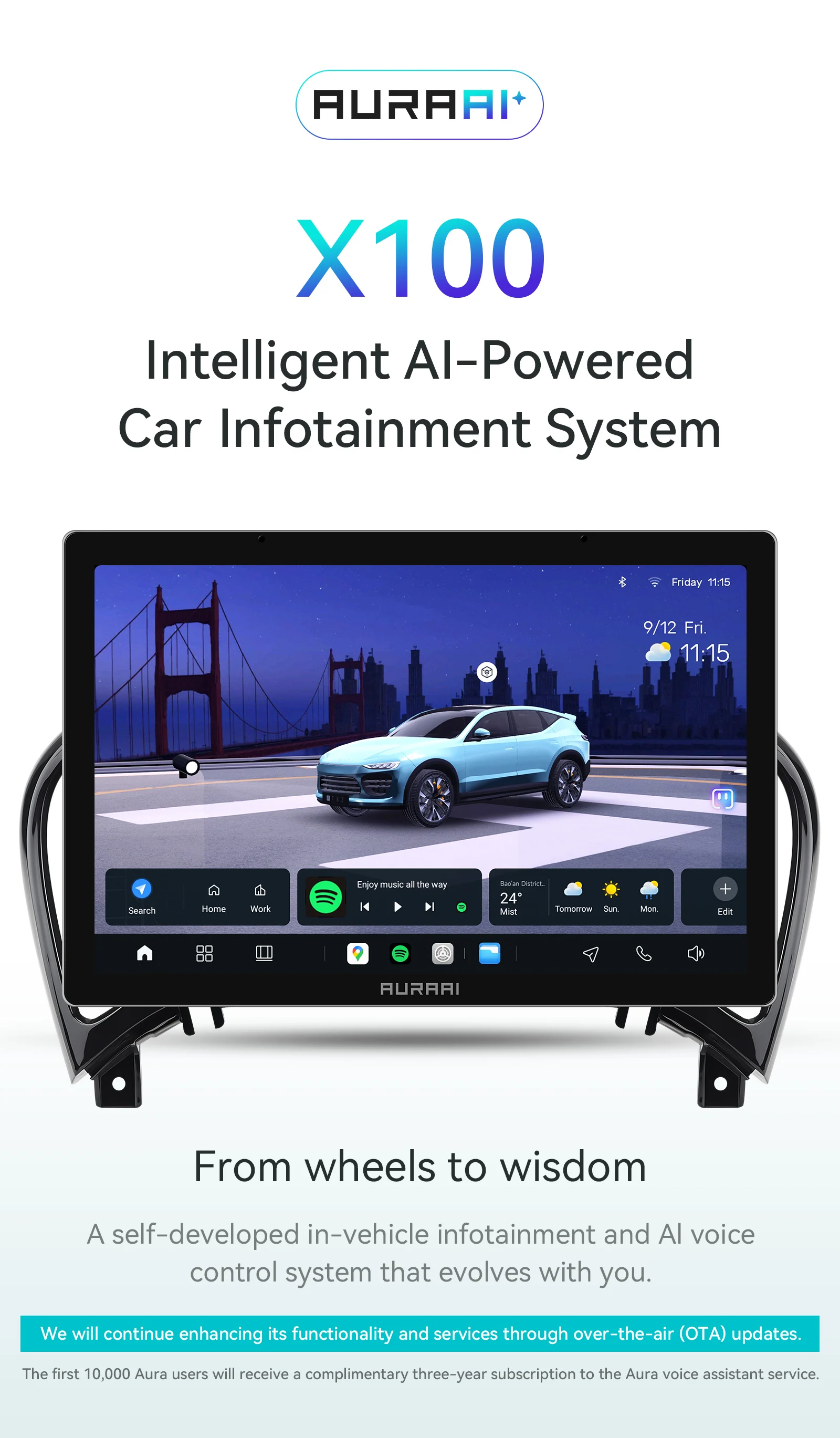 AURAAI Carplay Auto AI Intelligente Systeme für Nissan Juke YF15 2010-2014 Multimedia Player Navigation GPS 2din Andorid Auto 4G – Detail 1