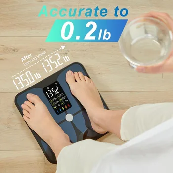 Scales for Body Weight and Fat, Lepulse Large Display Weight Scale, High Accurate Body Fat Scale Digital Bluetooth Bathroom 3