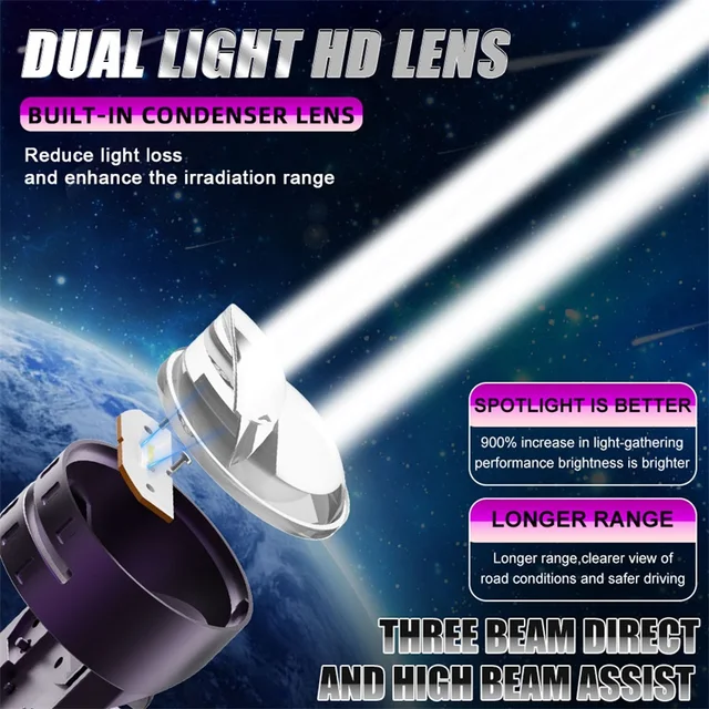 NEW H4 Bi LED Projector Lens Auto Headlight Bulb 9085 CSP Canbus H4 led Auto Motorcycle Turbo Lamps Dual High Low Beam Plug&Play 4