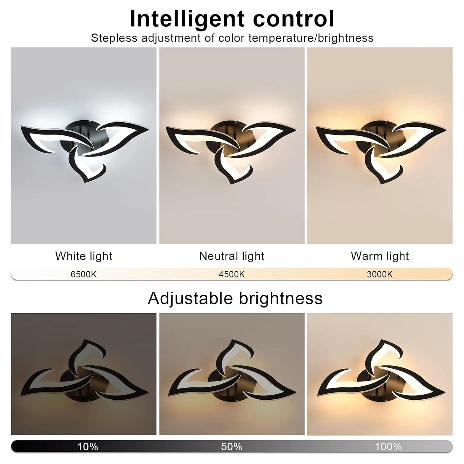 Dimmable LED Ceiling Light,35W Ceiling Lighting with Remote Control S8ae79096f582457e8abc68ba1fbf5787Z