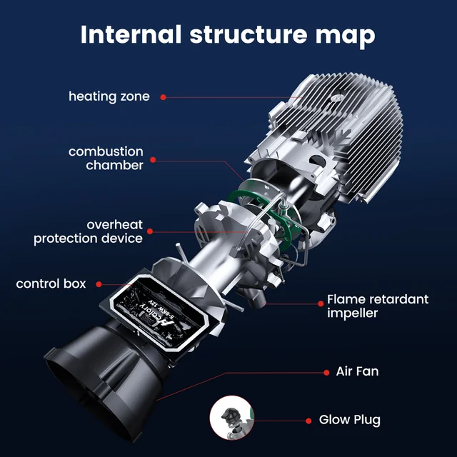 Hcalory 12V 24V 5-8KW Diesel Luft Heizung Alle in Einem mit LCD-Schalter &  Fernbedienung Schalldämpfer Stimme broadcast für Lkw Boot Auto - AliExpress