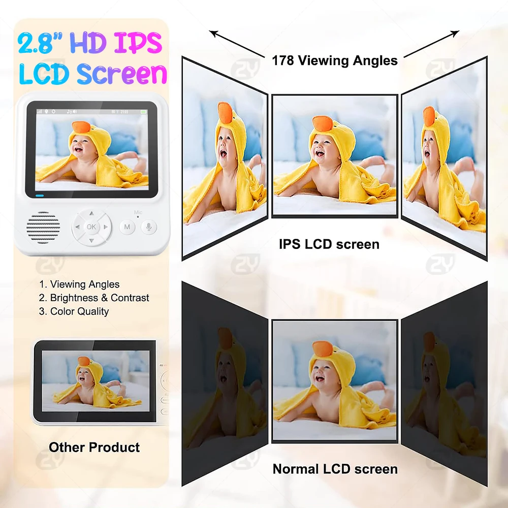 ī޶   IPS ũ Ե 2.8ġ ̺  2  ̺ Wi-Fi   ũ ̺ Ʈ  ̺ ī޶   