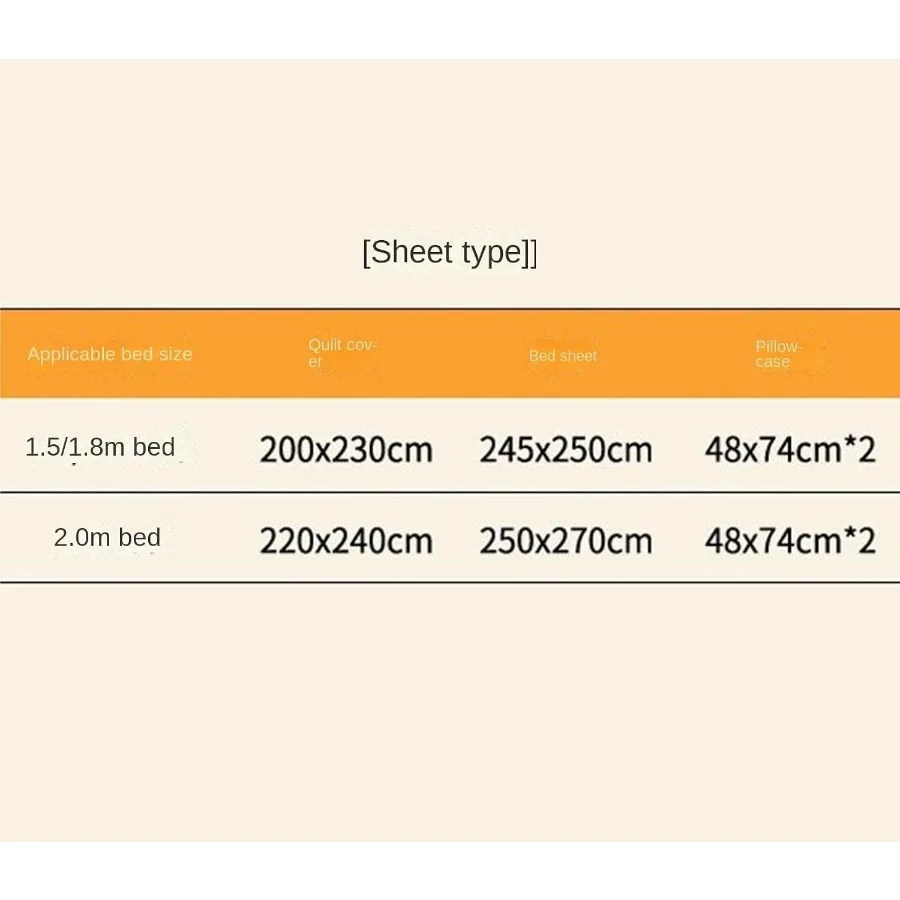 description