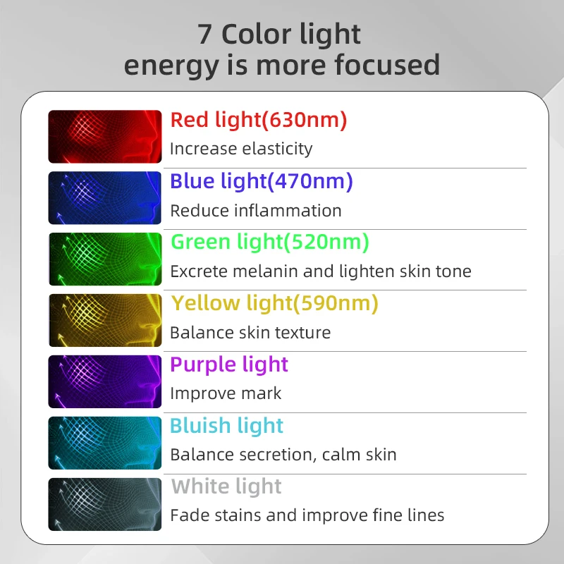 7 Color Red Light Therapy Mask Silicone LED Face Mask Skin Care at Home with Eye Protection Cushion For Anti Aging Wrinkles led facial mask