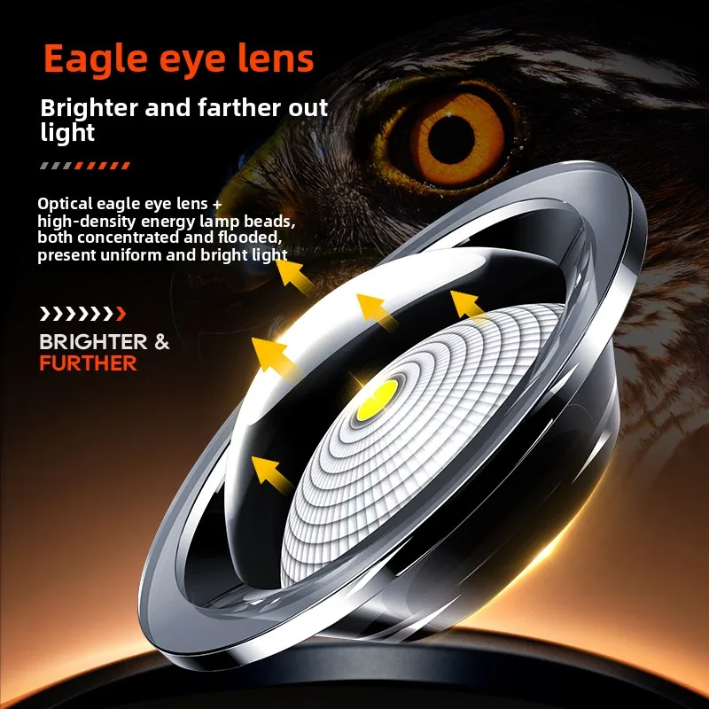Philips Aluminum alloy Rechargeable Flashlight Long Range Zoom Portable for Outdoor & Home Use