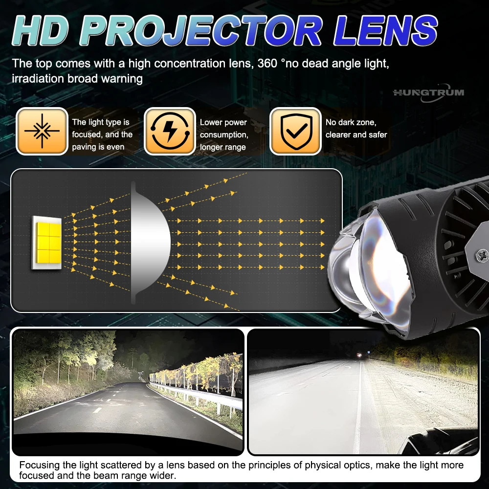 Ultra-Bright H4 LED Projector Lens Headlight - Wireless with Fan, Turbo Lights, Plug and Play, 6000K