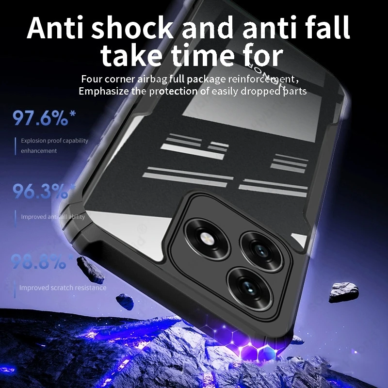Transparent Acrylic Shockproof Protective Case with Soft TPU Edges