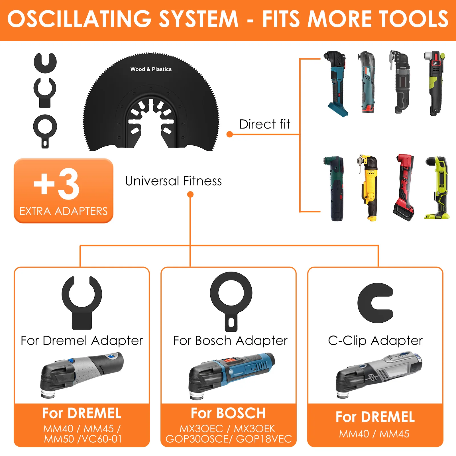 High Carbon Steel Oscillating Saw Blade for Wood Cutting