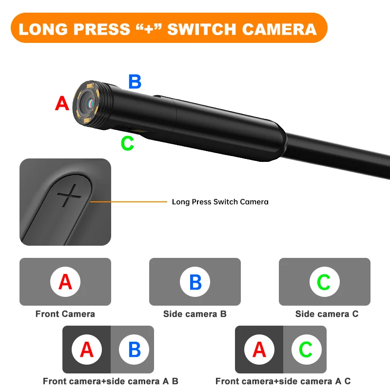 WiFi Industrial Endoscope Camera HD1080P Dual&Triple Lens Waterproof Rigid Cable Piping Camera Inspection Sewer Car Borescope 4