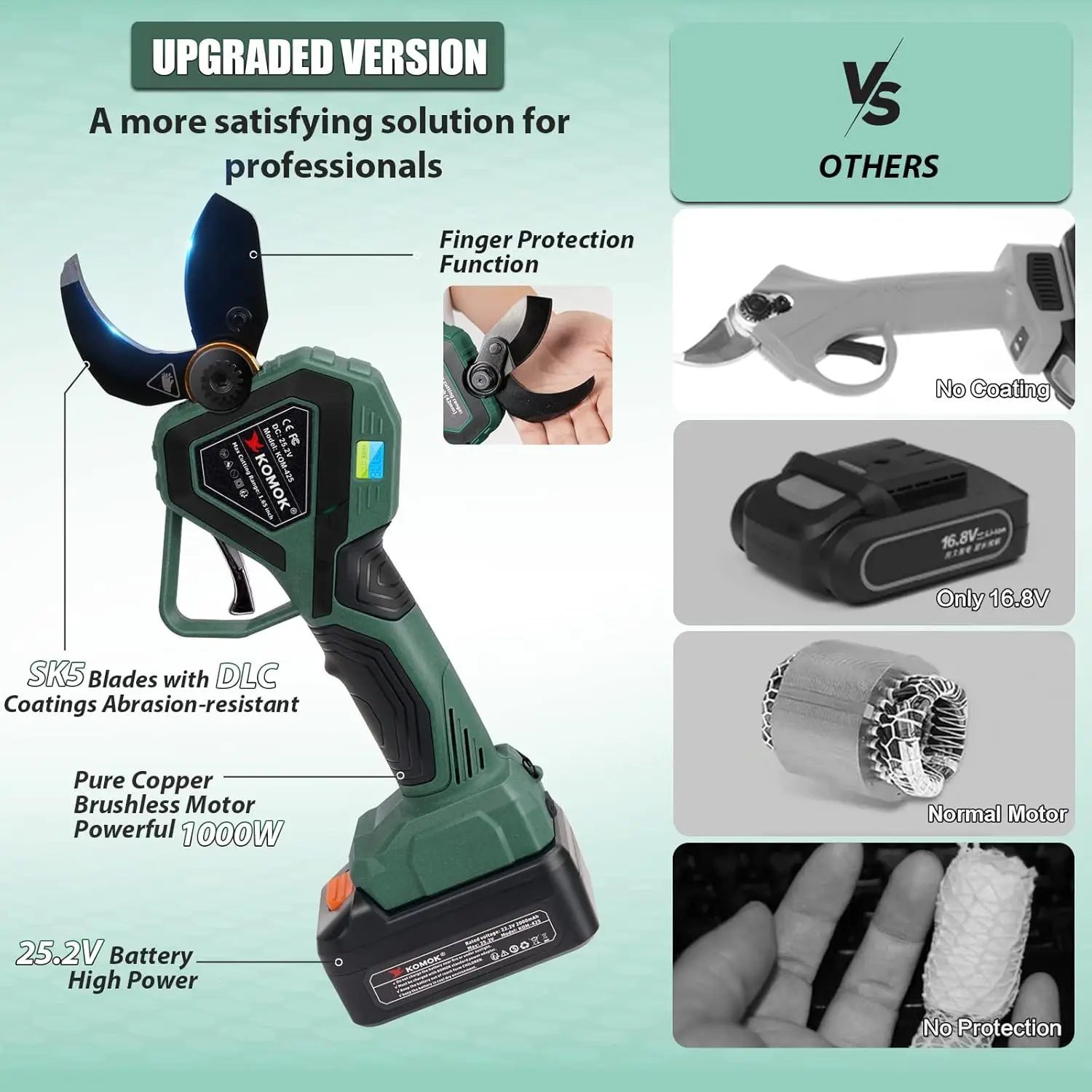 Professional Cordless Electric Pruners Battery Powered Tree Branch Cutter with 2 Rechargeable 2 A 4