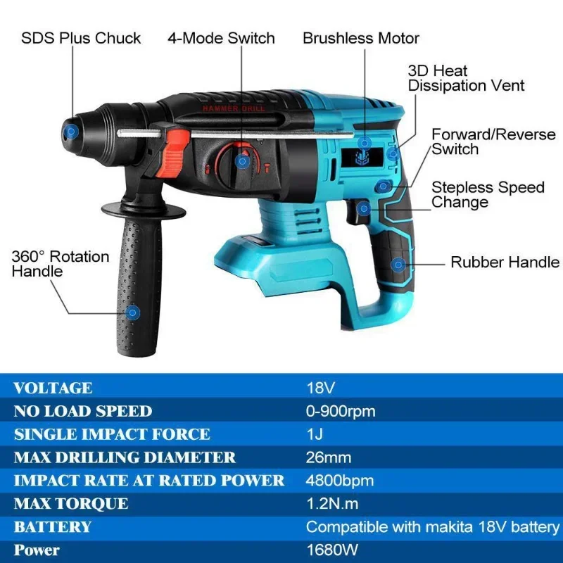 18V Cordless Rotary Hammer Drill 4 Functions Electric Brushless Hammer 27mm Impact Drill Fit for Makita 18V Battery 3