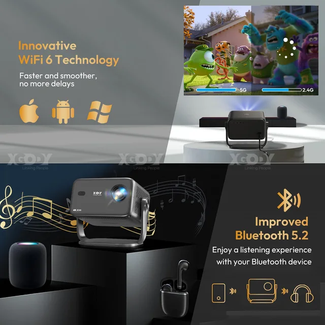 XGODY 4K Android 11 Projector Native 1080P With Auto Keystone Focus Wifi 6 BT 5.4 Portable Outdoor Movie Home Cinema